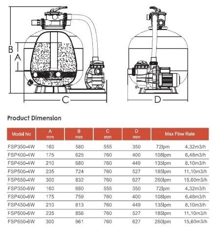 Фильтрационная установка для бассейна Aquaviva FSP350 4.3 м3/ч, D350